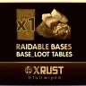 Raidable Bases Loot Tables Pack